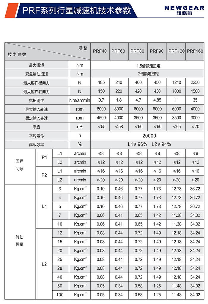 PRF直齒行星減速機(jī)技術(shù)參數(shù)