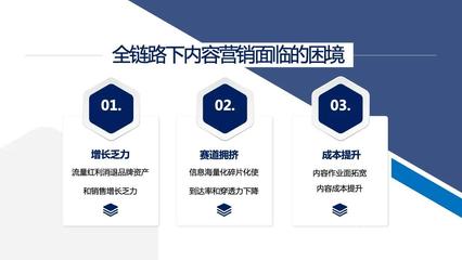 激發內容勢能，驅動全鏈路營銷 數字文化創意內容應用服務