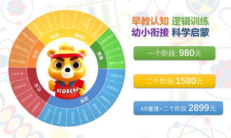 央數(shù)文化業(yè)務(wù)介紹 數(shù)字文化創(chuàng)意內(nèi)容應(yīng)用服務(wù)